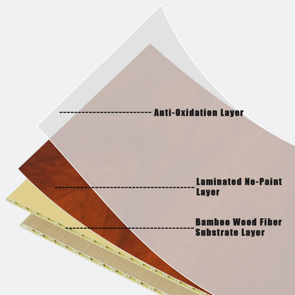 400mm Wide Bamboo-Wood Fiber WPC Integrated Wall Panel Sheet